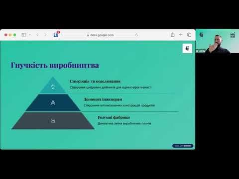 ERP як основа створення Цифрового Двійника для виробництва